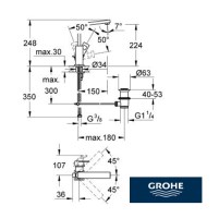 MONOMANDO LAVABO EUROCUBE GROHE